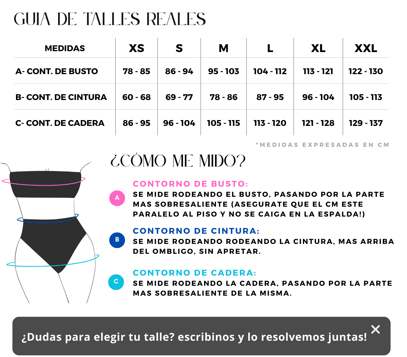 descripcion b